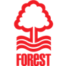 নটিংহাম ফরেস্ট নারী