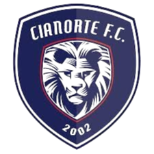 Cianorte U20