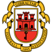 Gibraltar Sub-17