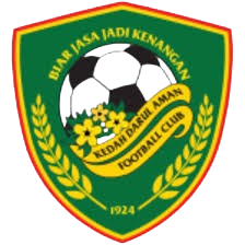 केदाह U23