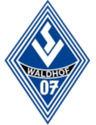 SV वाल्डहोफ़ मैनहाइम U17