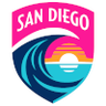 Gelombang San Diego (w)