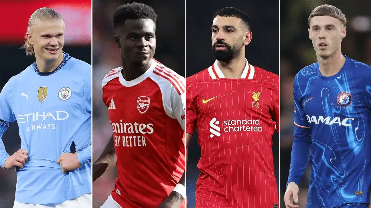 PremierLeague,Title OddsManchesterCity,Liverpool,camel.live