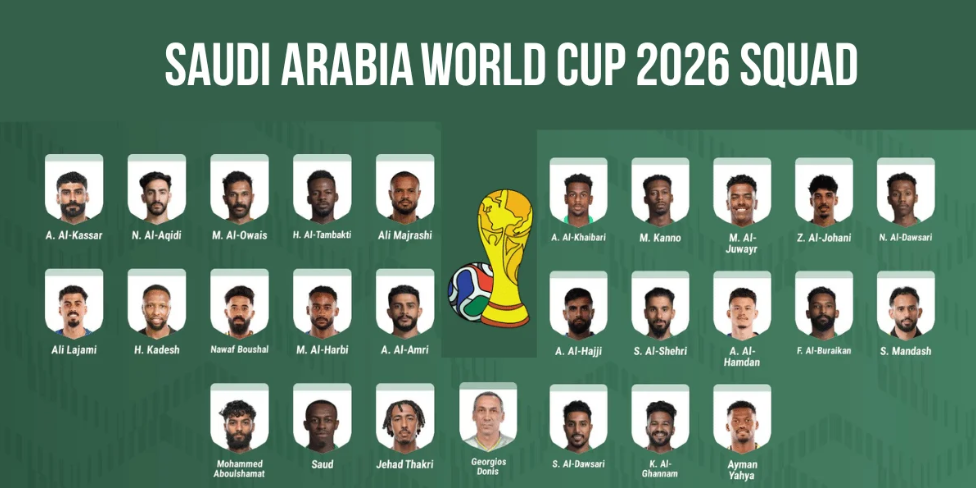 Saudi Arabia FIFA World Cup 26-man squad