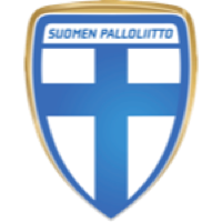 Liga Sub-21 da Finlândia