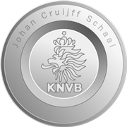Supertaça Johan Cruijff