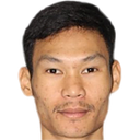 Chitpasong Latthachack