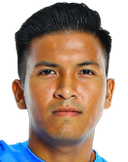 Azwan Aripin