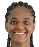 Ana Lurdes da Silva Vieira