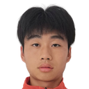 Li Ruilong