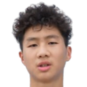 Mu Ziwen
