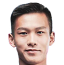 Denny Wang Yi