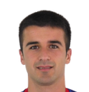 Iker Bilbao