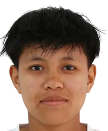 ZIN MOE Pyae