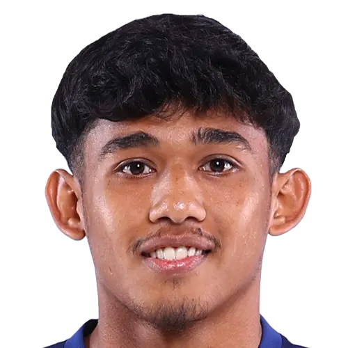 Daniesh Amirruddin