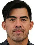 Dominic Tacadina Gadia