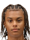 Chase Medwynter