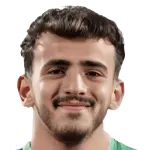 Karam Abu Shaban