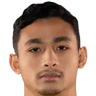 Mohd Alif Zikri