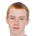 Elias Solberg
