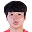 An Pok-Yong