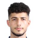 Izzet Çelik