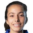 Irati Martín