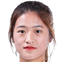 Zhao Yanan