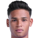 Irfan Fandi Ahmad