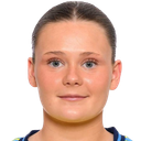 Ellie Junetoft