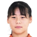 Wang Qianqian