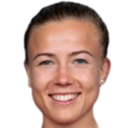 Hanna Glas