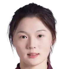 Sun Fangxin