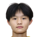 Meng Xuan
