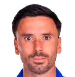 Javi Muñoz