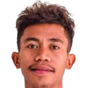 Anizo Correia