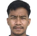 Kitphom Bunsan