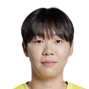 Jeong Youn-Jung