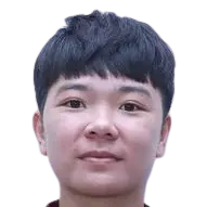 Nguyen Thi Tuyet Ngan