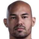 Felipe Sousa