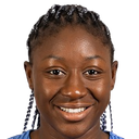 Kadidiatou Diani
