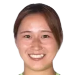 Michika Sakamoto
