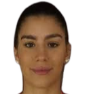 jelena kujundzic