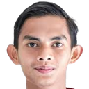 Restu Akbar