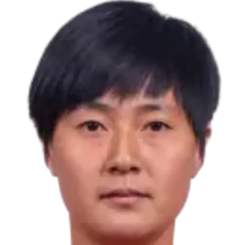 Choe Song-Gyong