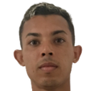 potiguar ewerton