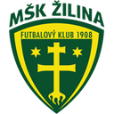 MSK Zilina U19