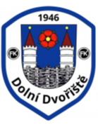 Dolní Dvořiště Dolní Dvořiště