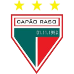 Capao Raso PR U20