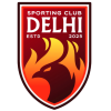 हैदराबाद एफसी